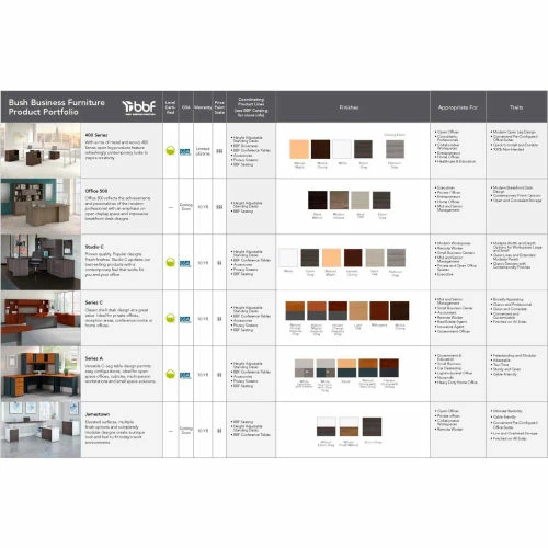 Bush Business Furniture Bush Furniture 72" Desk - Gray - Series A 8 Bush Business Furniture Bush Furniture 72" Desk - Gray - Series A - Image 8