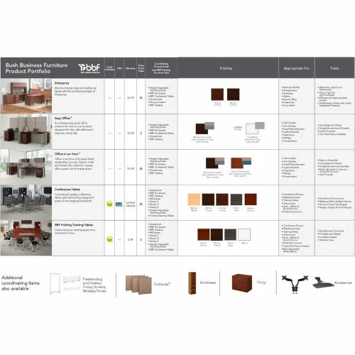 Bush Business Furniture Bush Furniture Three Drawer File Cabinet (Assembled) - Hansen Cherry - Series C 13 Bush Business Furniture Bush Furniture Three Drawer File Cabinet (Assembled) - Hansen Cherry - Series C - Image 13